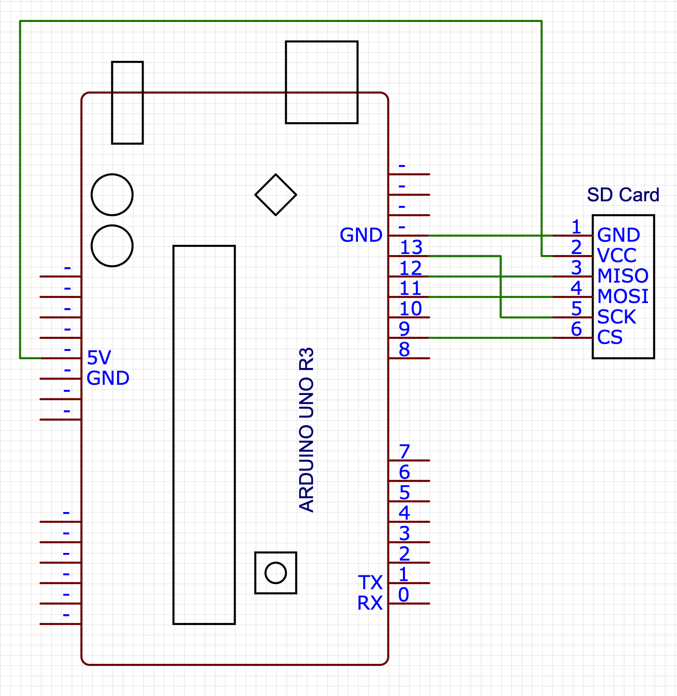 SD module diagram